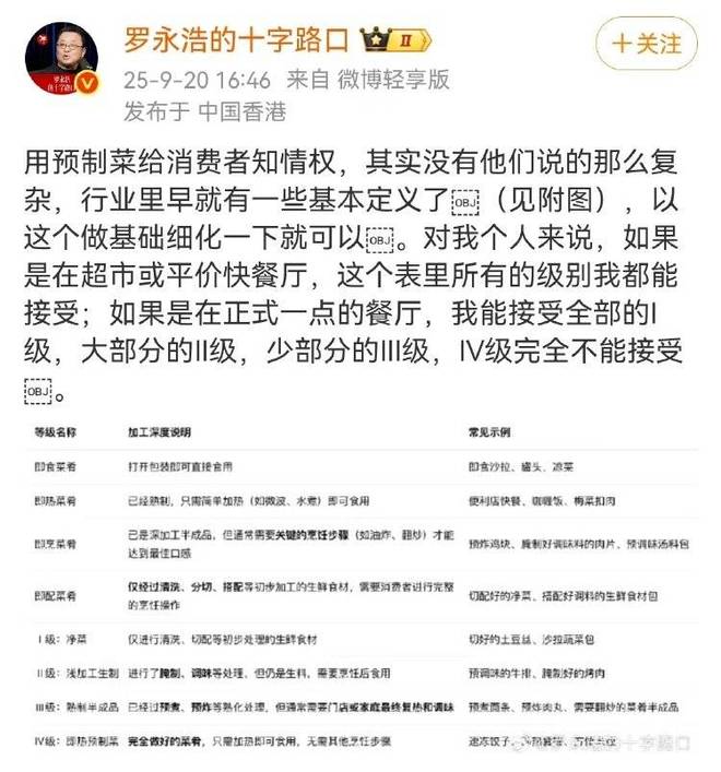 罗永浩再议预制菜：知情权与行业规范成焦点
