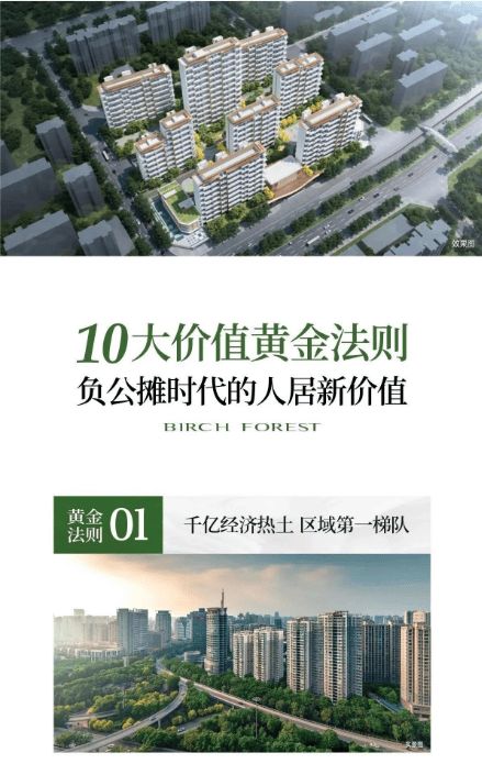 白桦林书香▁位置图▁楼盘动态▁园林绿化▁物业公司▁建筑美学